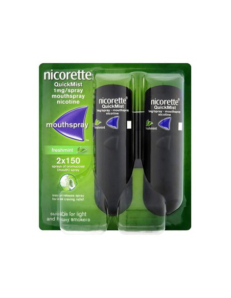 Nicorette Bucomist 1mg Pack 2unds.