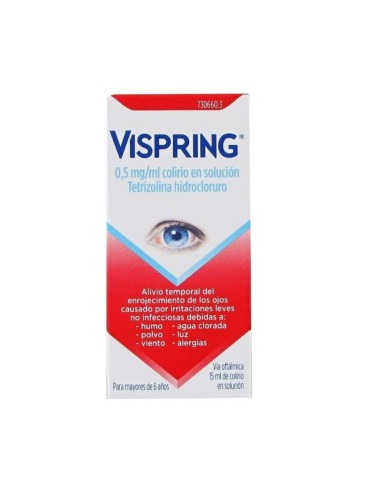 VISPRING 0,5 mg/ml COLIRIO EN SOLUCION 1 FRASCO